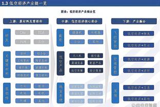 奥尼尔：与科比没有不和 当被包夹时我们都第一时间想到对方