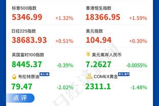 苏群：非常理解库里急躁的心情 上次没进三分时勇士还是王朝