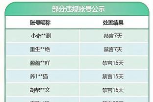 精彩远射首开记录，努涅斯社媒晒照庆祝：节礼日拿下精彩胜利！